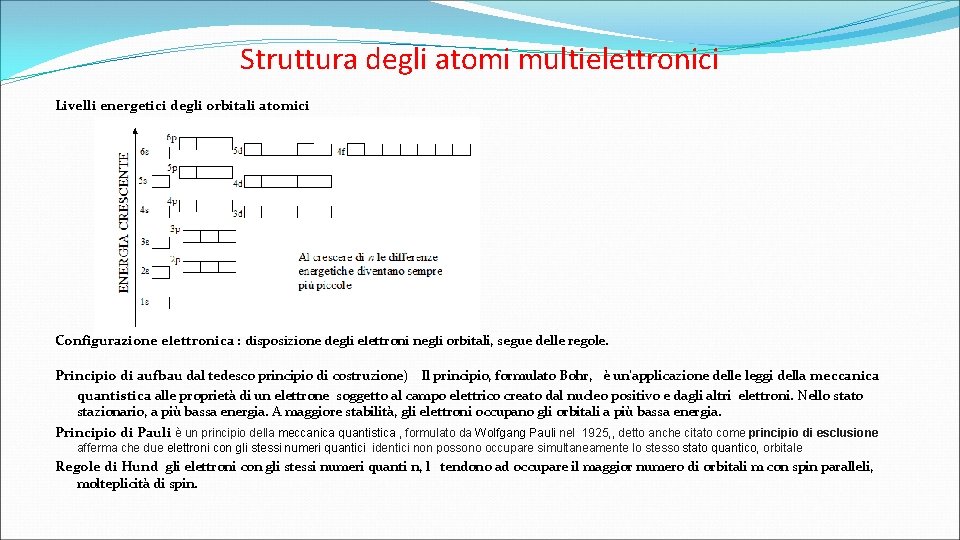 Struttura degli atomi multielettronici Livelli energetici degli orbitali atomici Configurazione elettronica : disposizione degli