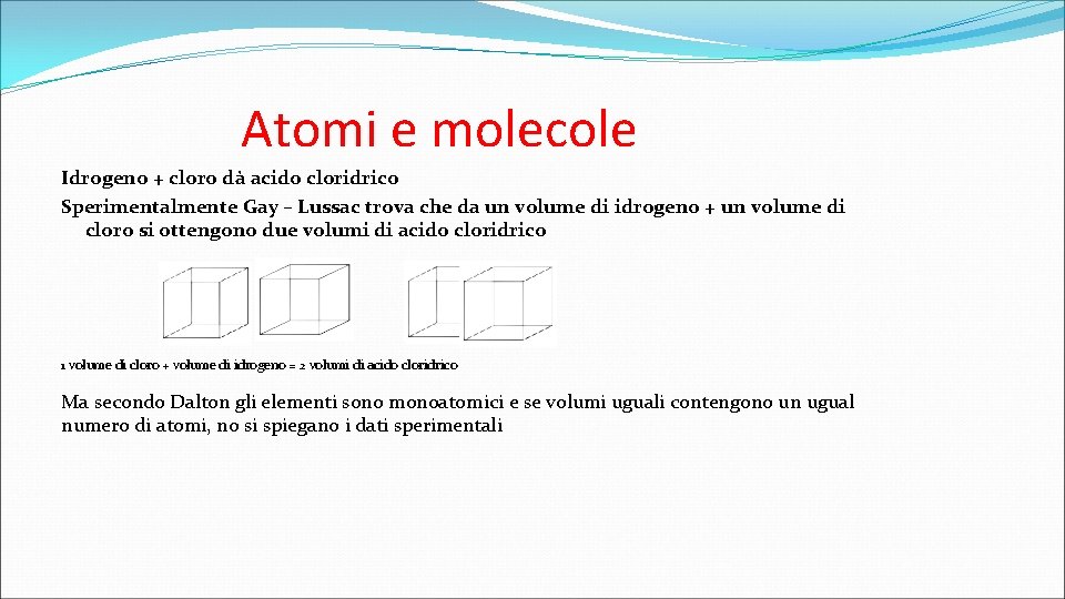 Atomi e molecole Idrogeno + cloro dà acido cloridrico Sperimentalmente Gay – Lussac trova