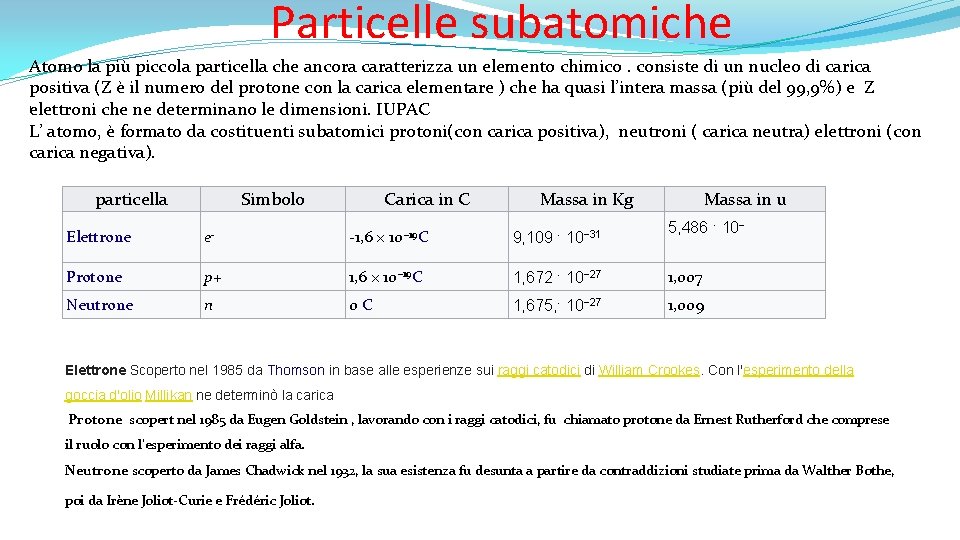 Particelle subatomiche Atomo la più piccola particella che ancora caratterizza un elemento chimico. consiste