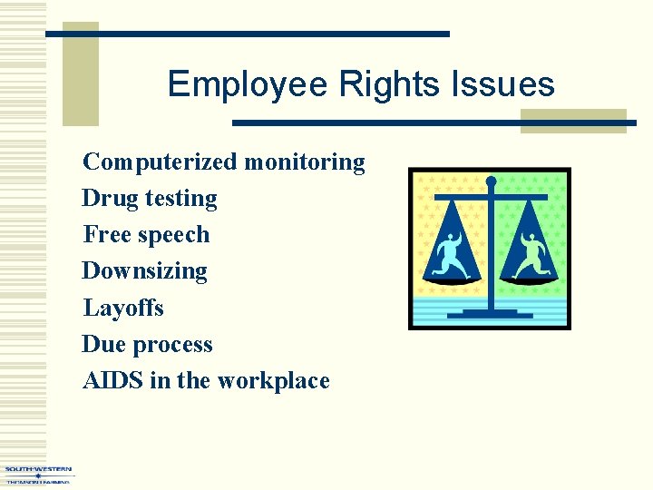 Employee Rights Issues Computerized monitoring Drug testing Free speech Downsizing Layoffs Due process AIDS