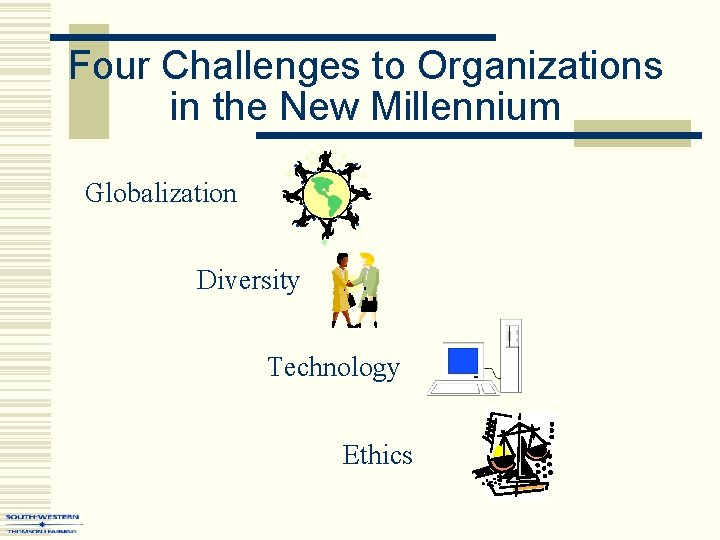 Four Challenges to Organizations in the New Millennium Globalization Diversity Technology Ethics 
