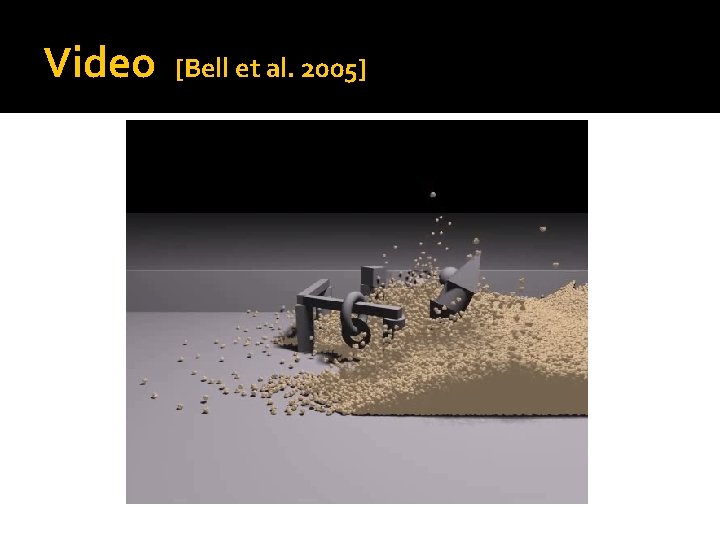 Video [Bell et al. 2005] 