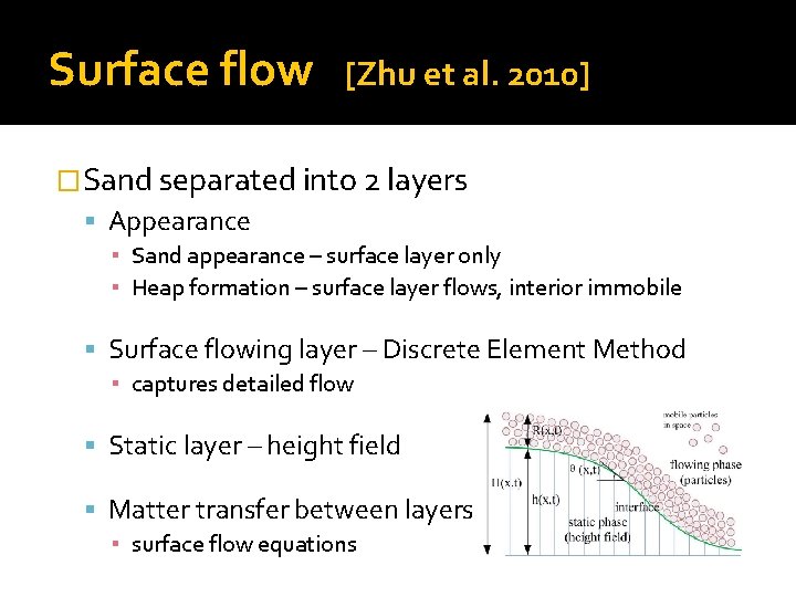 Surface flow [Zhu et al. 2010] �Sand separated into 2 layers Appearance ▪ Sand