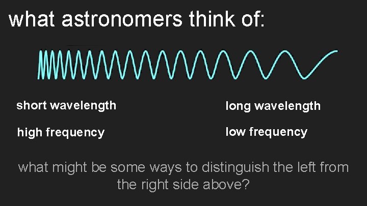 what astronomers think of: short wavelength long wavelength high frequency low frequency what might