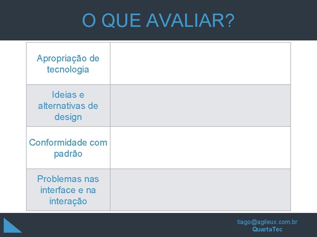 O QUE AVALIAR? Apropriação de tecnologia Ideias e alternativas de design Conformidade com padrão O QUE AVALIAR? Apropriação de tecnologia Ideias e alternativas de design Conformidade com padrão