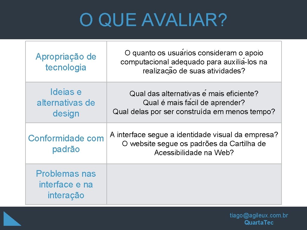 O QUE AVALIAR? Apropriação de tecnologia O quanto os usua rios consideram o apoio O QUE AVALIAR? Apropriação de tecnologia O quanto os usua rios consideram o apoio