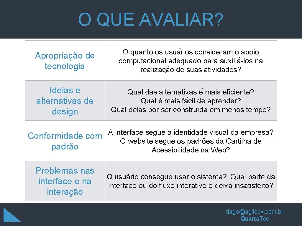 O QUE AVALIAR? Apropriação de tecnologia O quanto os usua rios consideram o apoio O QUE AVALIAR? Apropriação de tecnologia O quanto os usua rios consideram o apoio