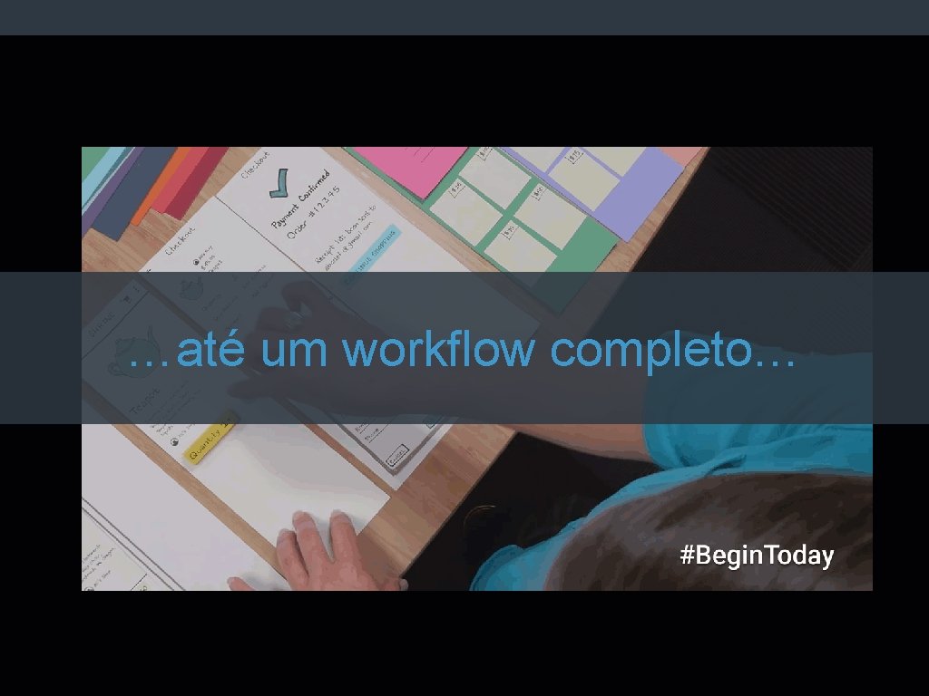 O QUE AVALIAR? …até um workflow completo… tiago@agileux. com. br Quarta. Tec O QUE AVALIAR? …até um workflow completo… tiago@agileux. com. br Quarta. Tec