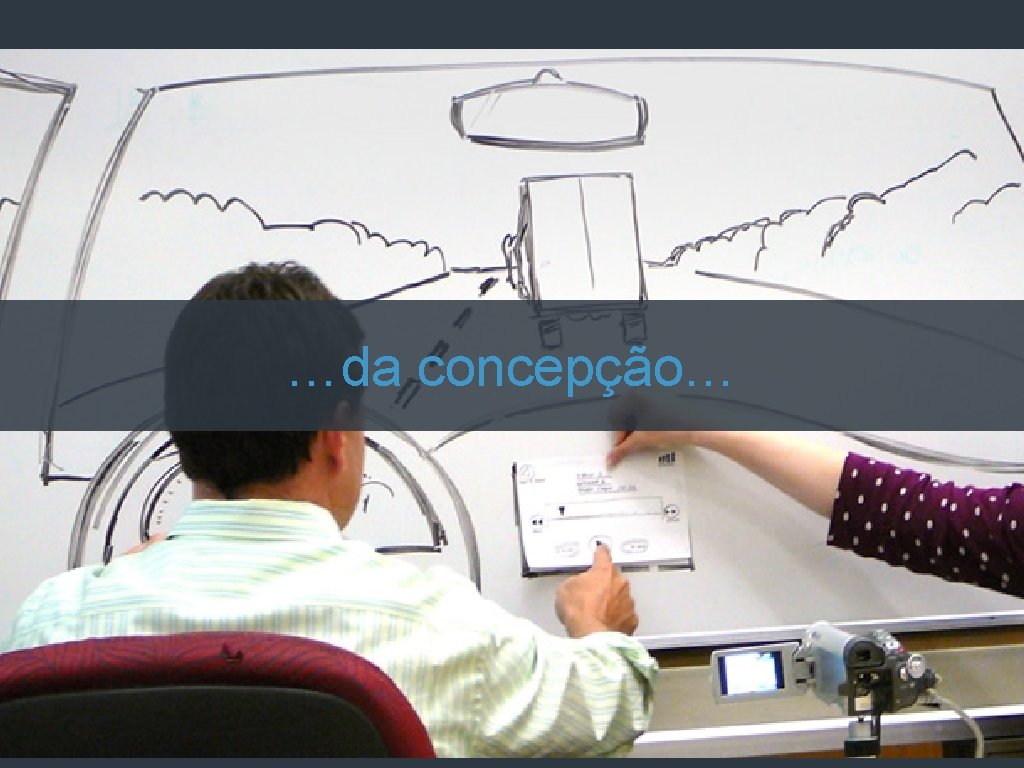 …da concepção… tiago@agileux. com. br Quarta. Tec …da concepção… tiago@agileux. com. br Quarta. Tec