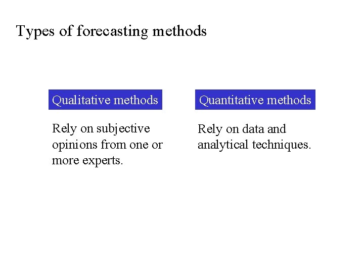 Types of forecasting methods Qualitative methods Quantitative methods Rely on subjective opinions from one