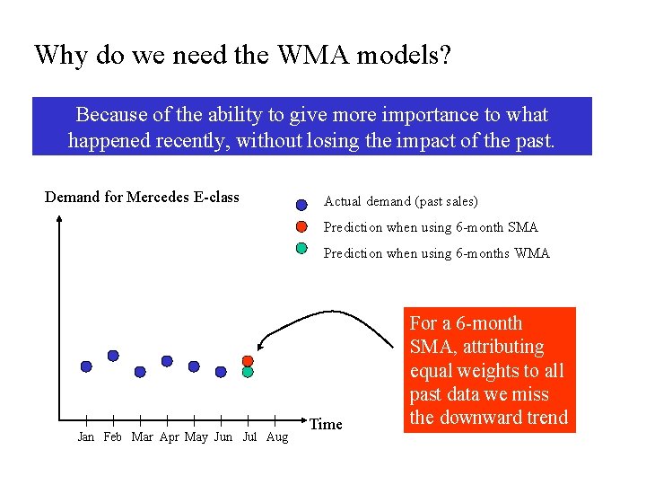 Why do we need the WMA models? Because of the ability to give more