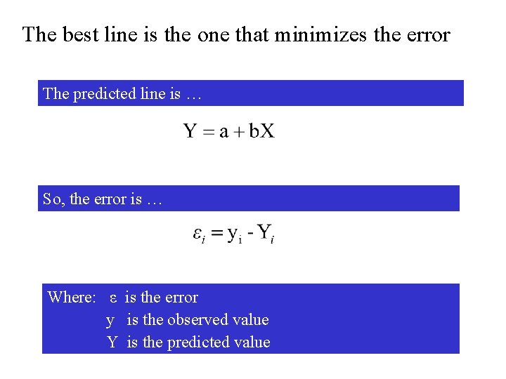 The best line is the one that minimizes the error The predicted line is