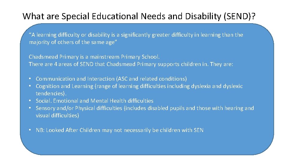 What are Special Educational Needs and Disability (SEND)? “A learning difficulty or disability is