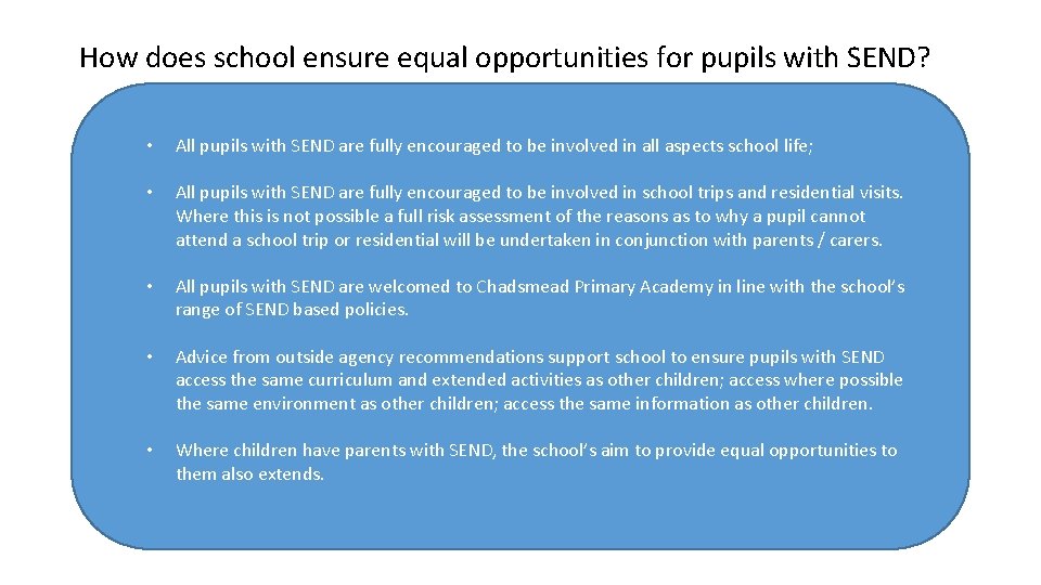 How does school ensure equal opportunities for pupils with SEND? • All pupils with