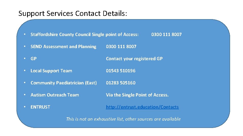 Support Services Contact Details: • Staffordshire County Council Single point of Access: 0300 111