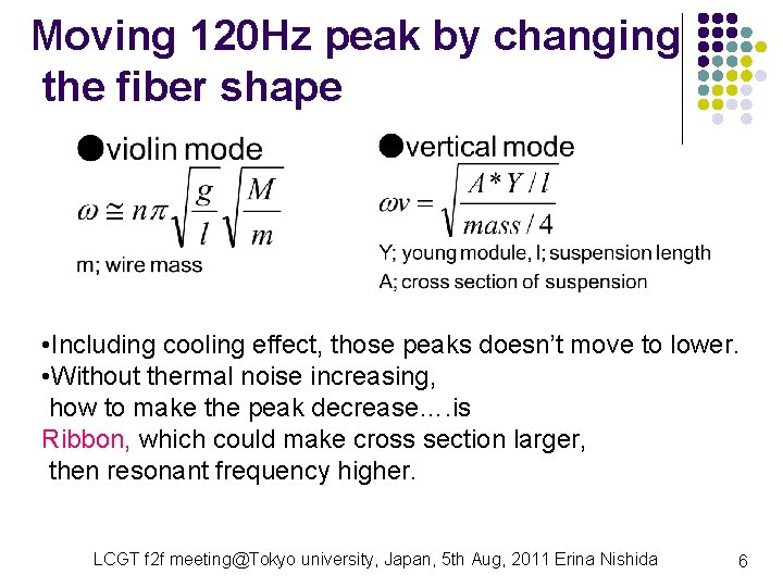 Moving 120 Hz peak by changing the fiber shape • Including cooling effect, those Moving 120 Hz peak by changing the fiber shape • Including cooling effect, those