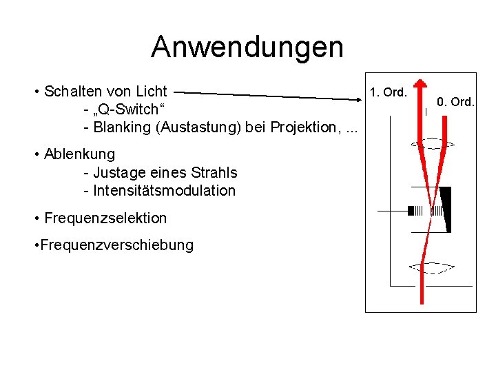 Anwendungen • Schalten von Licht - „Q-Switch“ - Blanking (Austastung) bei Projektion, . .