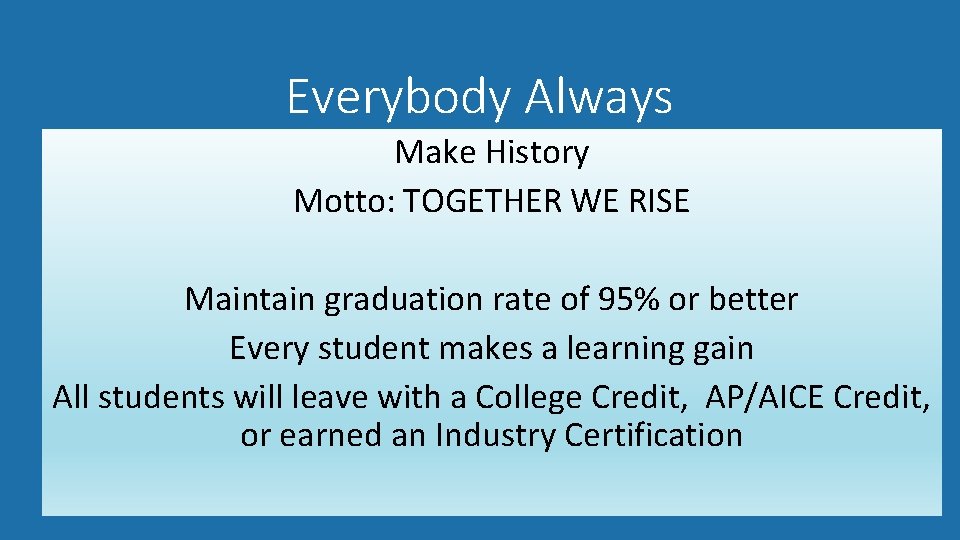 Everybody Always Make History Motto: TOGETHER WE RISE Maintain graduation rate of 95% or