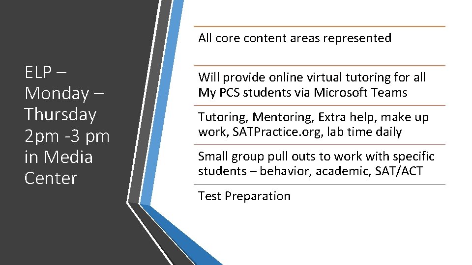 All core content areas represented ELP – Monday – Thursday 2 pm -3 pm