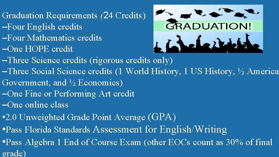 Graduation Requirements (24 Credits) –Four English credits –Four Mathematics credits –One HOPE credit –Three