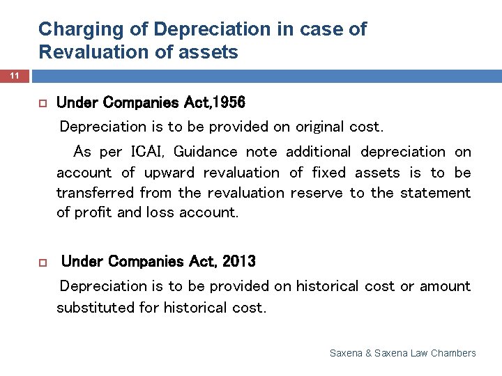 Charging of Depreciation in case of Revaluation of assets 11 Under Companies Act, 1956