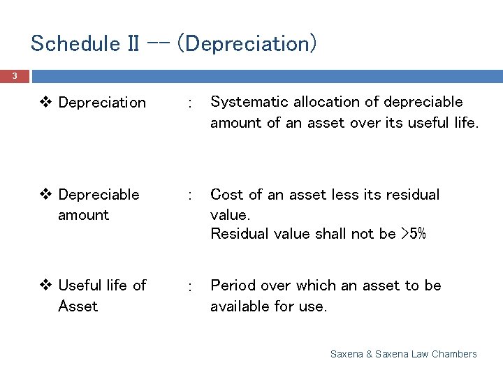 Schedule II -- (Depreciation) 3 v Depreciation : Systematic allocation of depreciable amount of