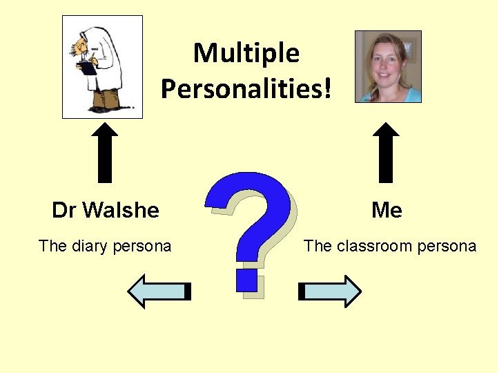 Multiple Personalities! Dr Walshe The diary persona ? Me The classroom persona 