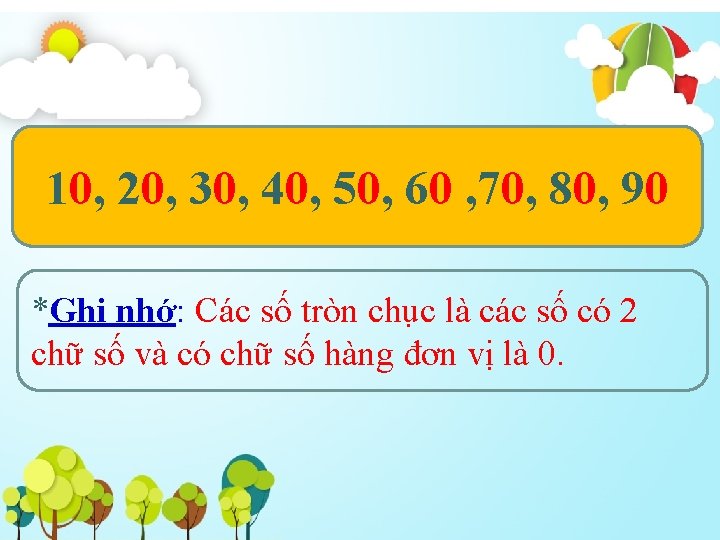 10, 20, 30, 40, 50, 60 , 70, 80, 90 *Ghi nhớ: Các số