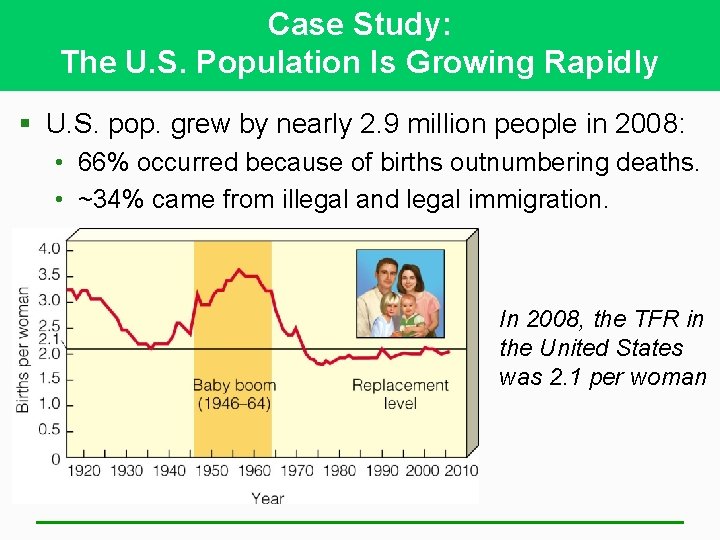 Case Study: The U. S. Population Is Growing Rapidly § U. S. pop. grew