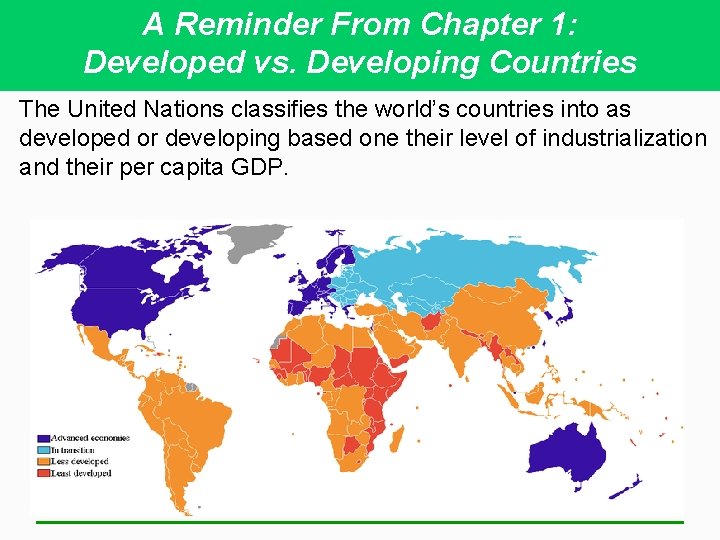 A Reminder From Chapter 1: Developed vs. Developing Countries The United Nations classifies the