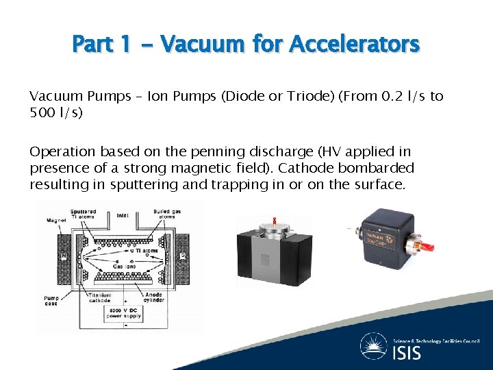 Part 1 - Vacuum for Accelerators Vacuum Pumps – Ion Pumps (Diode or Triode)