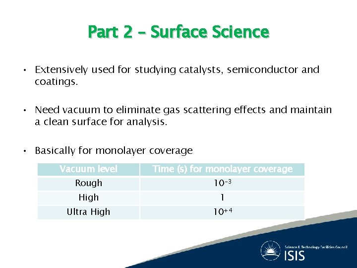 Part 2 – Surface Science • Extensively used for studying catalysts, semiconductor and coatings.