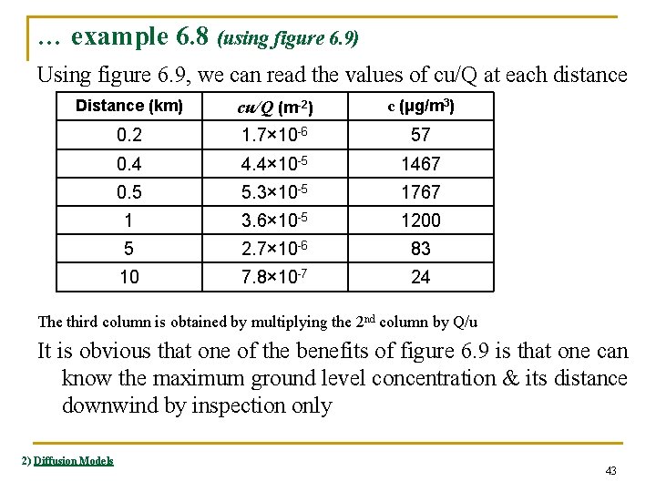 … example 6. 8 (using figure 6. 9) Using figure 6. 9, we can