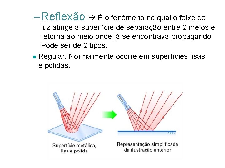 – Reflexão É o fenômeno no qual o feixe de luz atinge a superfície – Reflexão É o fenômeno no qual o feixe de luz atinge a superfície