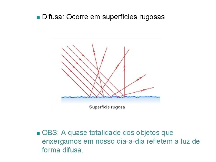 n Difusa: Ocorre em superfícies rugosas n OBS: A quase totalidade dos objetos que n Difusa: Ocorre em superfícies rugosas n OBS: A quase totalidade dos objetos que