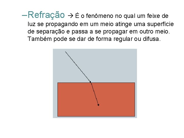 – Refração É o fenômeno no qual um feixe de luz se propagando em – Refração É o fenômeno no qual um feixe de luz se propagando em
