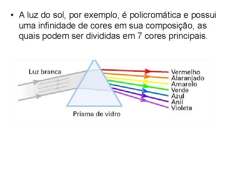 • A luz do sol, por exemplo, é policromática e possui uma infinidade • A luz do sol, por exemplo, é policromática e possui uma infinidade