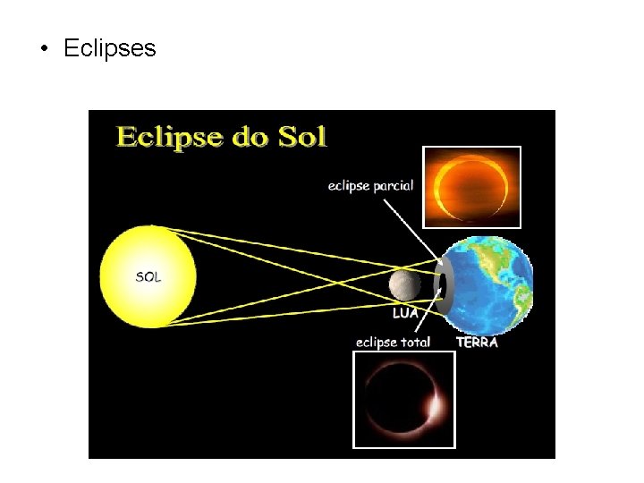 • Eclipses • Eclipses
