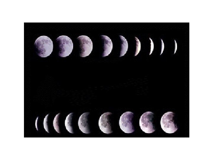 Fases de um eclipse lunar Fases de um eclipse lunar