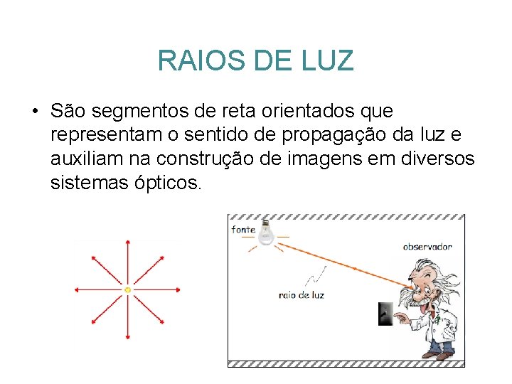 RAIOS DE LUZ • São segmentos de reta orientados que representam o sentido de RAIOS DE LUZ • São segmentos de reta orientados que representam o sentido de