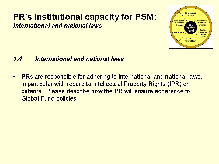 PR’s institutional capacity for PSM: International and national laws 1. 4 International and national PR’s institutional capacity for PSM: International and national laws 1. 4 International and national