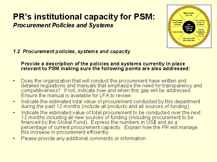 PR’s institutional capacity for PSM: Procurement Policies and Systems 1. 2 Procurement policies, systems PR’s institutional capacity for PSM: Procurement Policies and Systems 1. 2 Procurement policies, systems