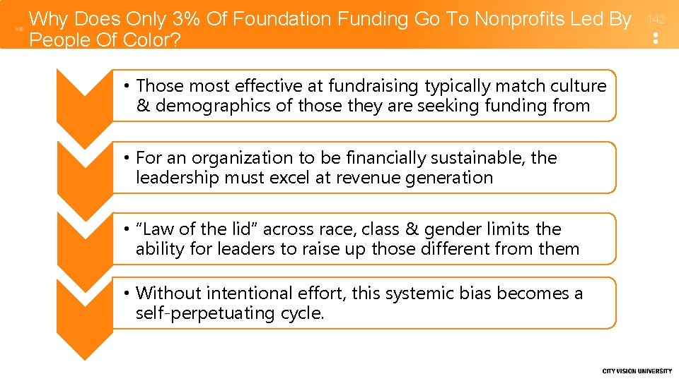 Why Does Only 3% Of Foundation Funding Go To Nonprofits Led By People Of