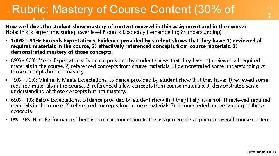Rubric: Mastery of Course Content (30% of grade) How well does the student show