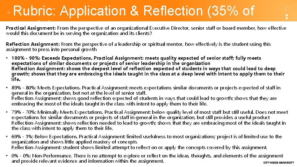 Rubric: Application & Reflection (35% of grade) 21 Practical Assignment: From the perspective of