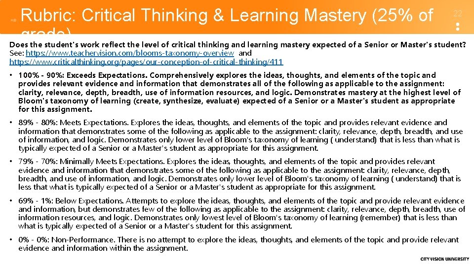 Rubric: Critical Thinking & Learning Mastery (25% of 22 grade) Does the student's work