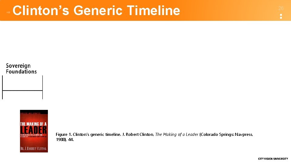 Clinton’s Generic Timeline Figure 1. Clinton’s generic timeline. J. Robert Clinton, The Making of