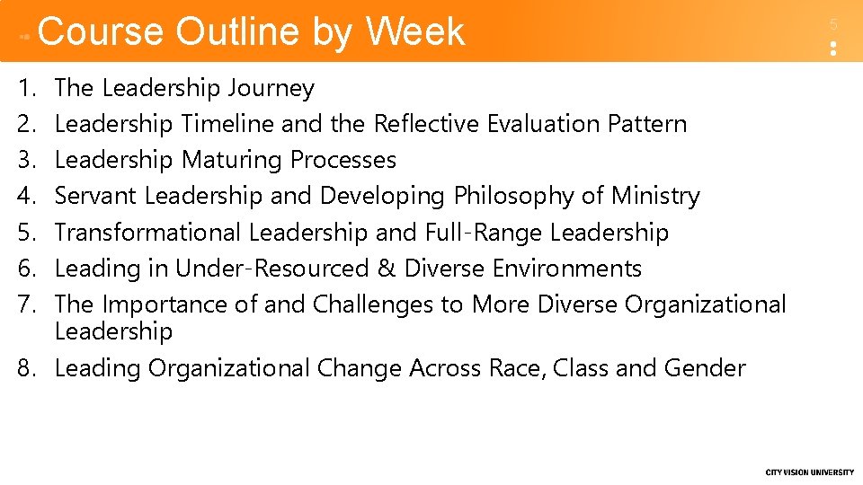 Course Outline by Week 1. 2. 3. 4. 5. 6. 7. The Leadership Journey