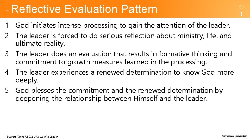 Reflective Evaluation Pattern 1. God initiates intense processing to gain the attention of the