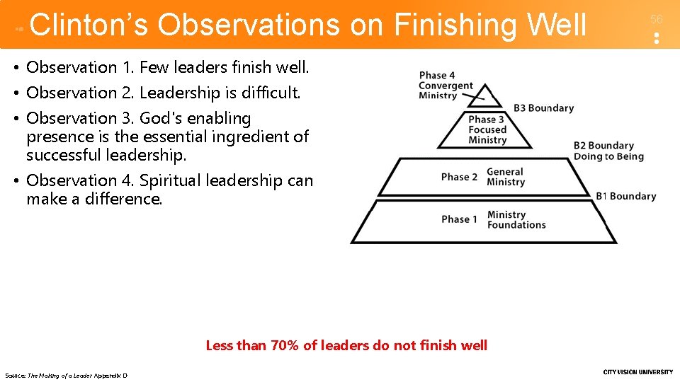 Clinton’s Observations on Finishing Well • Observation 1. Few leaders finish well. • Observation